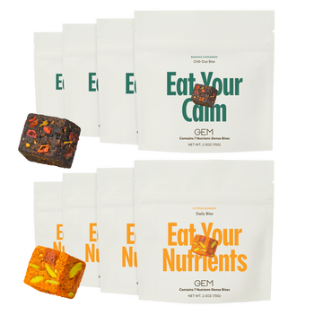 Digestion Bundle