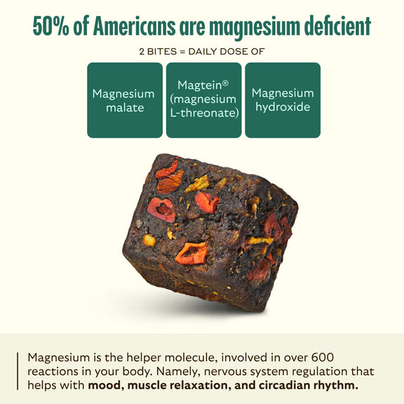 GEM Digestion Bundle