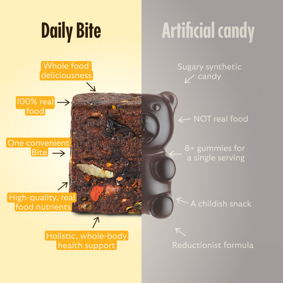 GEM Daily Bite - Cacao