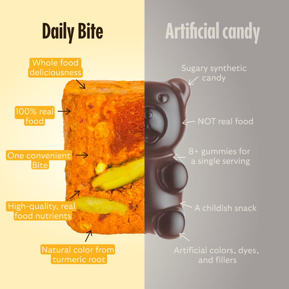 Daily Bite - 4 Weekly Vitamin Packs