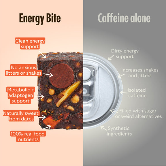 Energy Bite - Chocolate Sea Salt