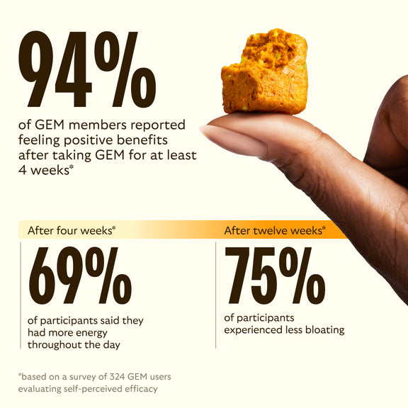 GLP-1 Bundle - 90 Day Program