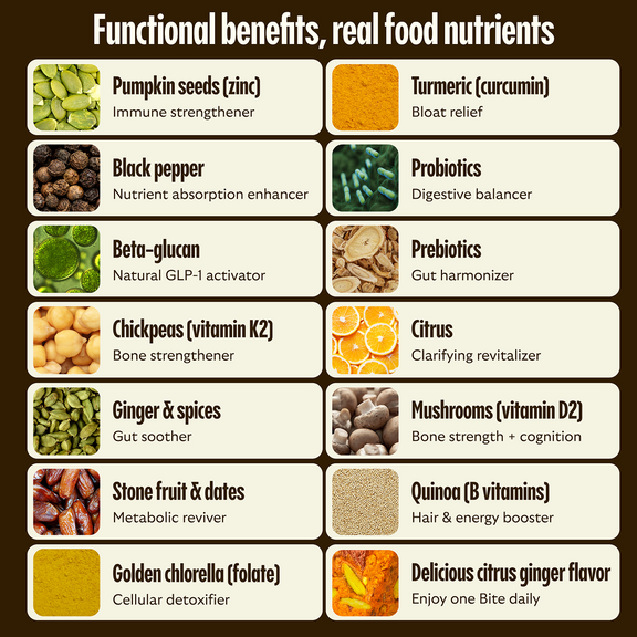 GEM Daily Bite - Citrus Ginger