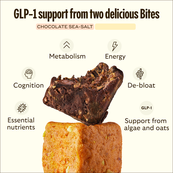 GEM GLP-1 Bundle